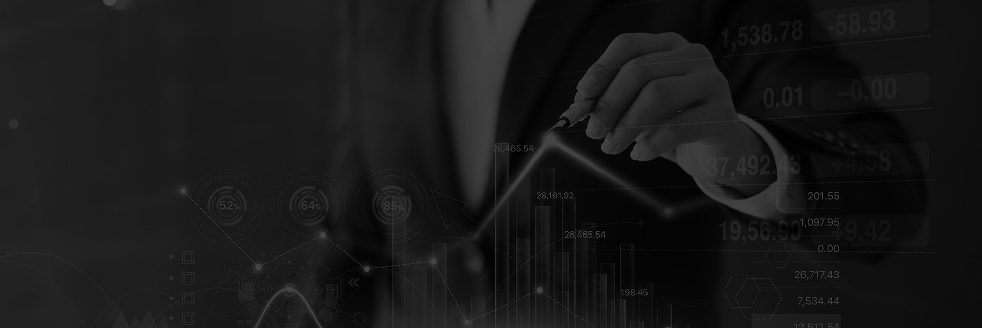 Perspectives d'investissement